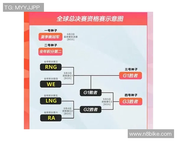 赛后分析EDG与FPX的团队协作表现与战术执行深度剖析